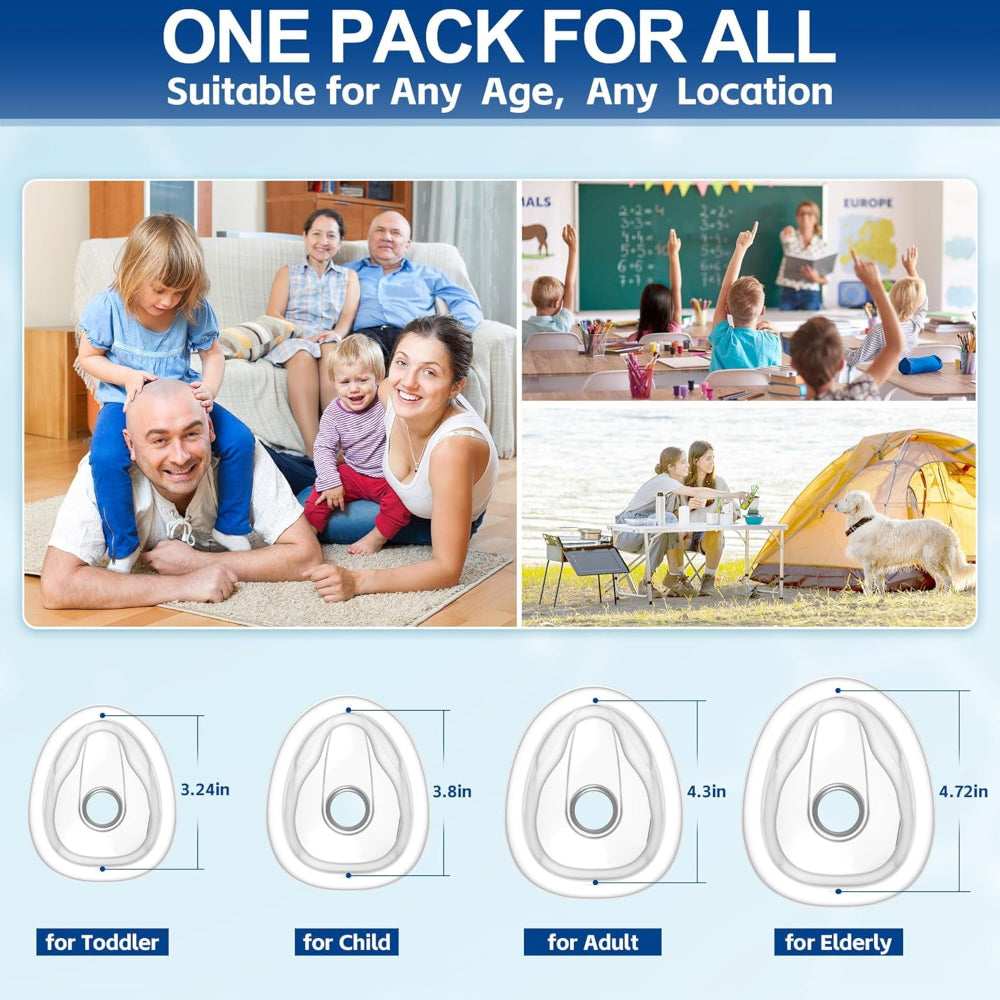 Portable Home & Travel Rescue Kit – Essential Safety for All Ages, Includes Choke Reliever, HSA/FSA Eligibl